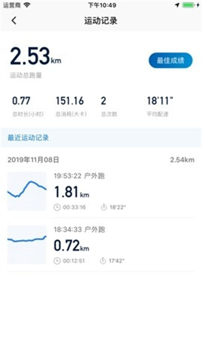 太爱跑app