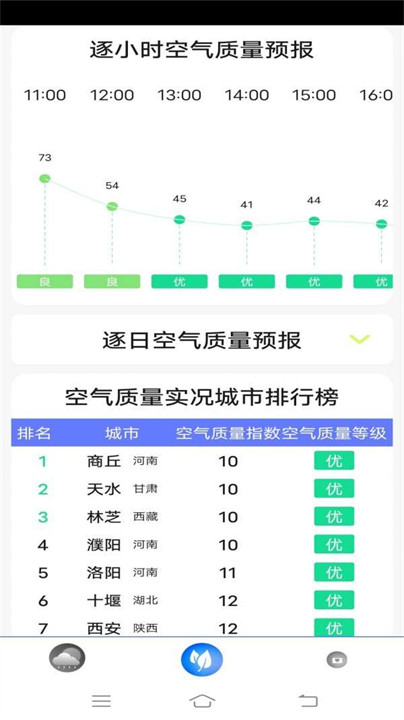 实时天气预报王截图1