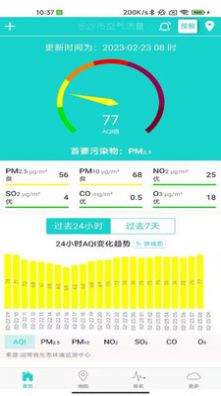 雷特空气质量截图1