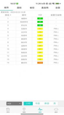 雷特空气质量截图2