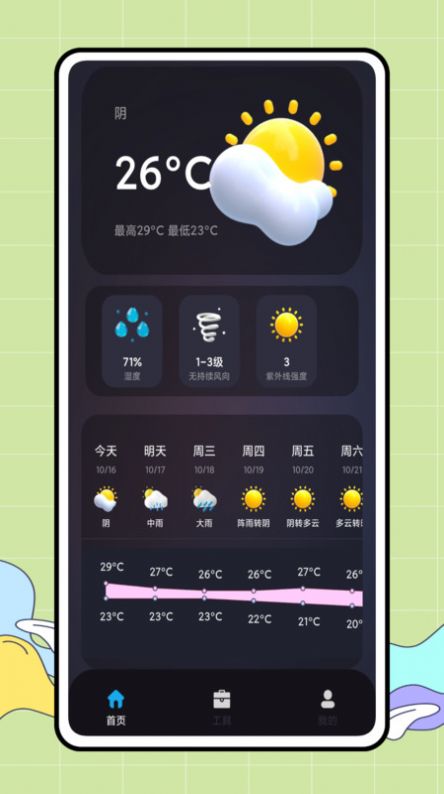 carrotweather截图1